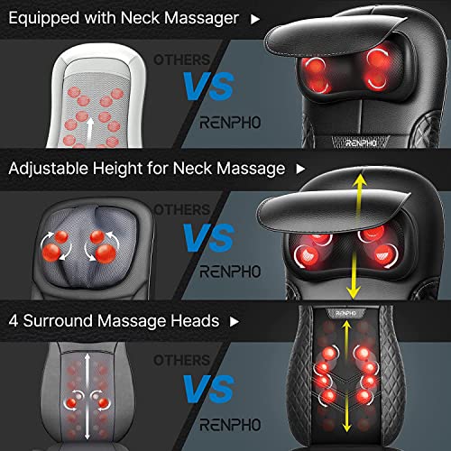 Back Massager with Heat, RENPHO Chair Massage Pad, Shiatsu and Rolling Back a...