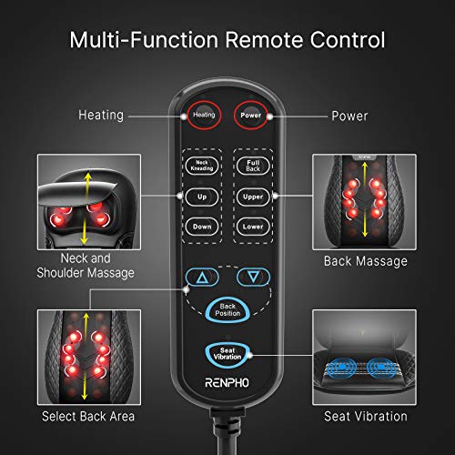 Back Massager with Heat, RENPHO Chair Massage Pad, Shiatsu and Rolling Back a...
