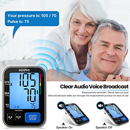 Blood Pressure Monitor, RENPHO Blood Pressure Cuffs for Home Use with Speaker...