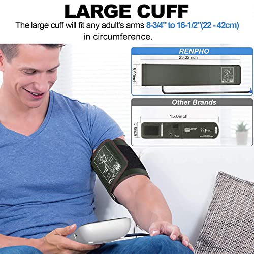 Blood Pressure Monitor, RENPHO Blood Pressure Cuffs for Home Use with Speaker...