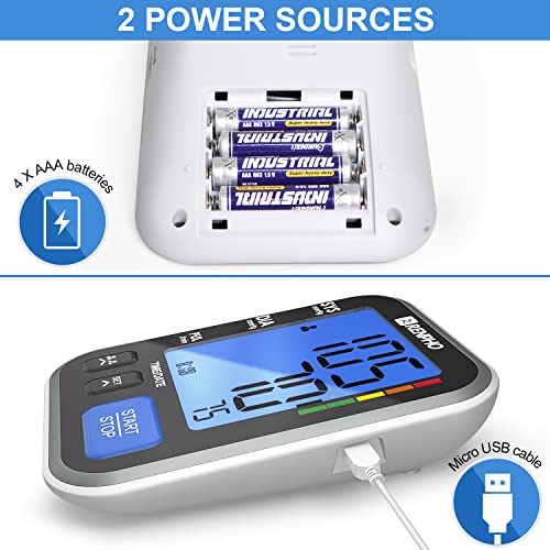 Blood Pressure Monitor, RENPHO Blood Pressure Cuffs for Home Use with Speaker...