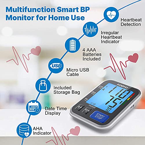 Bluetooth Blood Pressure Monitor, RENPHO Wireless Upper Arm BP Machine for Ho...