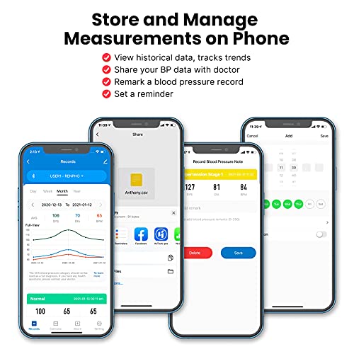 Bluetooth Blood Pressure Monitor, RENPHO Wireless Upper Arm BP Machine for Ho...