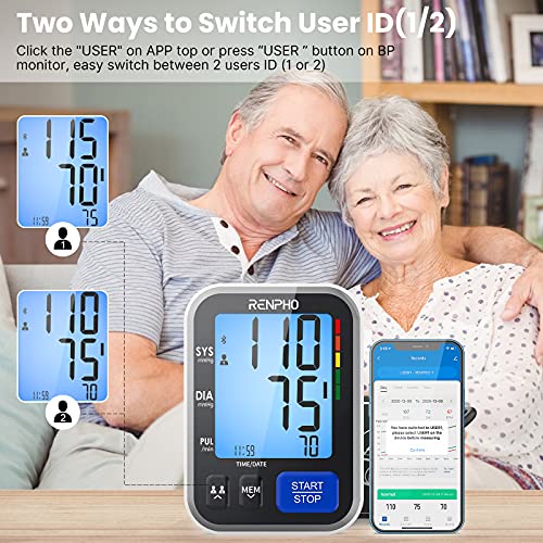 Bluetooth Blood Pressure Monitor, RENPHO Wireless Upper Arm BP Machine for Ho...