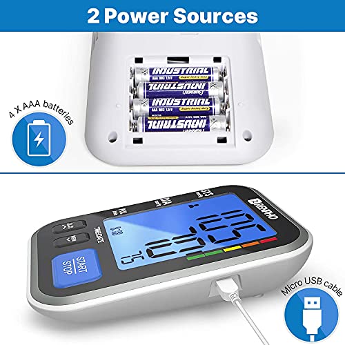 Bluetooth Blood Pressure Monitor, RENPHO Wireless Upper Arm BP Machine for Ho...