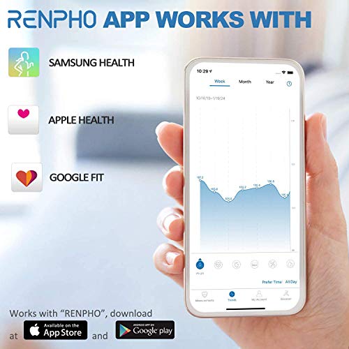 RENPHO Body Fat Scale Smart BMI Scale Digital Bathroom Wireless Weight Scale,...