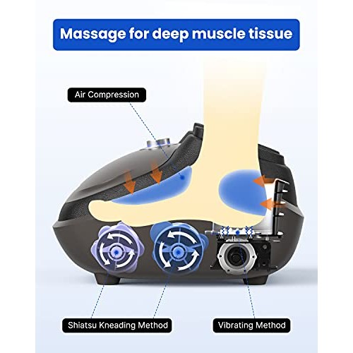 RENPHO Foot Massager with Heat, Adjustable Tapping Speed Electric Shiatsu Foo...