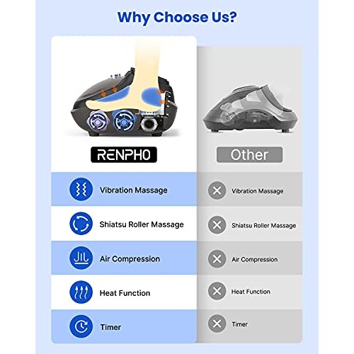 RENPHO Foot Massager with Heat, Adjustable Tapping Speed Electric Shiatsu Foo...