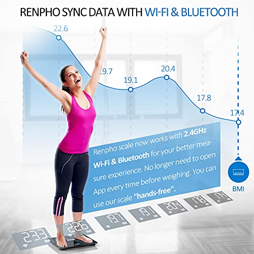 RENPHO Premium Wi-Fi Bluetooth Scale Smart Digital Bathroom Weight BMI Body F...
