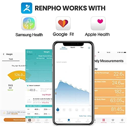 RENPHO Rechargeable Smart Scale Digital Weight and Body Fat USB Weight BMI Sc...