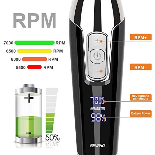 Renpho Trimmer for Men Professional Cordless hair Clippers Kit Electric for B...