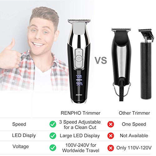 Renpho Trimmer for Men Professional Cordless hair Clippers Kit Electric for B...