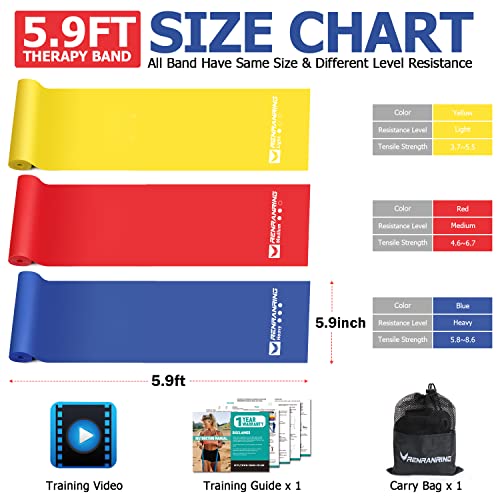 5.9ft Resistance Bands Set - Exercise Bands for Physical Therapy, Yoga, Pilat...