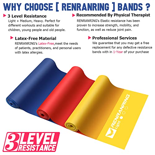 5.9ft Resistance Bands Set - Exercise Bands for Physical Therapy, Yoga, Pilat...