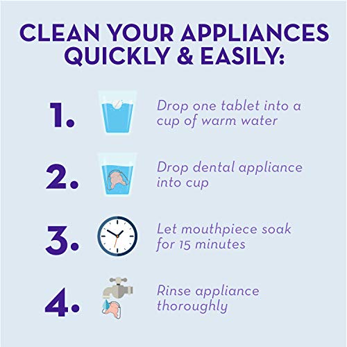 Retainer Brite Tablets for Cleaner Retainers and Dental Appliances - 96 Count