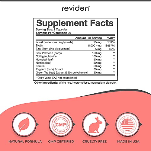 DHT Blocker for Women Hair Growth with Saw Palmetto Biotin Keratin Collagen f...