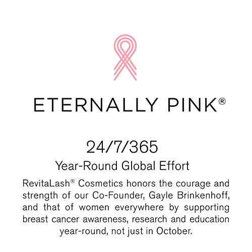 REVITALASH COSMETICS, Double-Ended Volume Set, Eyelash Primer & Mascara, Hypo...