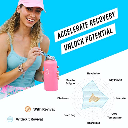 Revival Electrolytes Powder Packets, Hydration Drink Mix - Sport, Wellness, T...