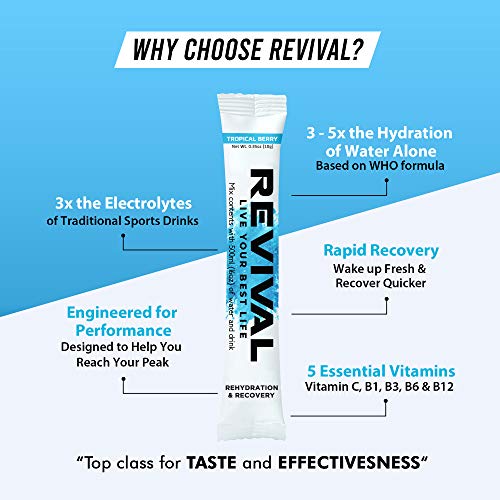 Revival Electrolytes Powder Packets, Hydration Drink Mix - Sport, Wellness, T...