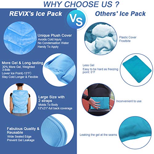 REVIX Full Back Ice Pack for Injuries Reusable Large Gel Ice Wrap for Back Pa...