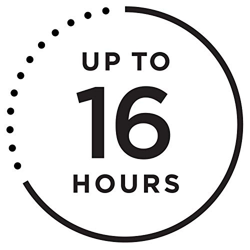 Pencil Eyeliner by Revlon, ColorStay Eye Makeup with Built-in Sharpener, Wate...