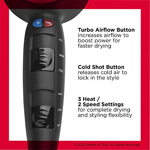 REVLON 1875W Turbo Fast Dry Hair Dryer