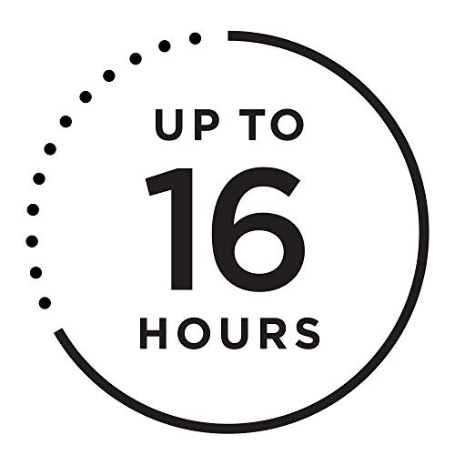 Revlon ColorStay Pressed Powder, Longwearing Oil Free, Fragrance Free, Noncom...