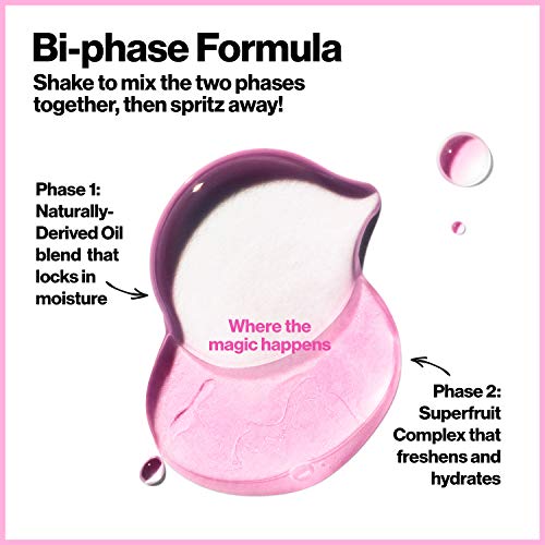 REVLON PhotoReady Rose Glow Face Primer Prep Hydrate Refresh Spray with Sheer...