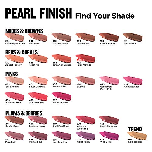 Revlon Super Lustrous Lipstick, High Impact Lipcolor with Moisturizing Creamy...