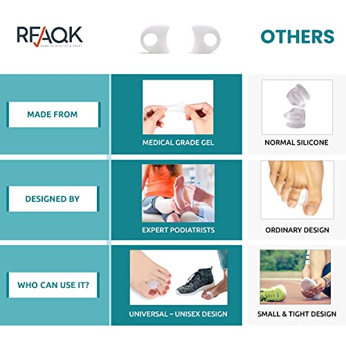 Toe Separators for feet – 4 Pack Hammer Toe Straightener & Toe Corrector for ...