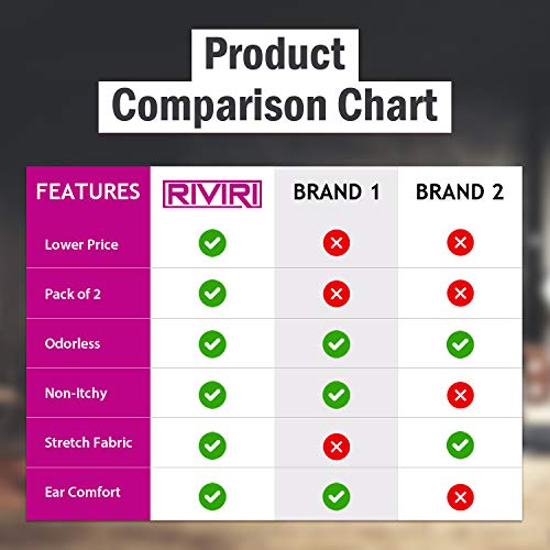 Pack of 2 Reusable Face Slimming Chin Strap, Snore Stopper face Lift and Slim...