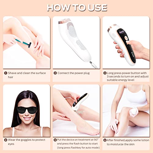 Laser Hair Removal, At-Home IPL Hair Removal for Women Permanent Hair Removal...
