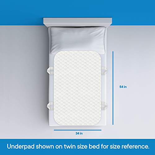 RMS Ultra Soft 4-Layer Washable and Reusable Incontinence Bed Pad - Waterproo...