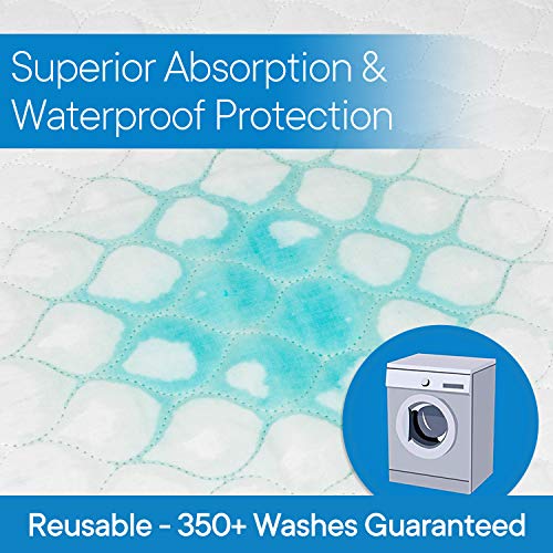 RMS Ultra Soft 4-Layer Washable and Reusable Incontinence Bed Pad - Waterproo...