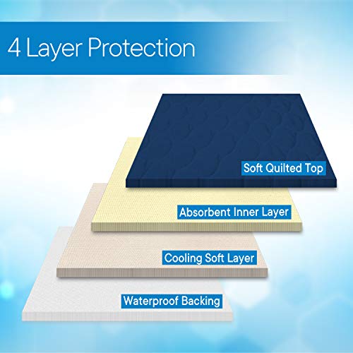 RMS Washable & Reusable Incontinence Chair Pad, Seat Protector & Bed Pad (Blue)