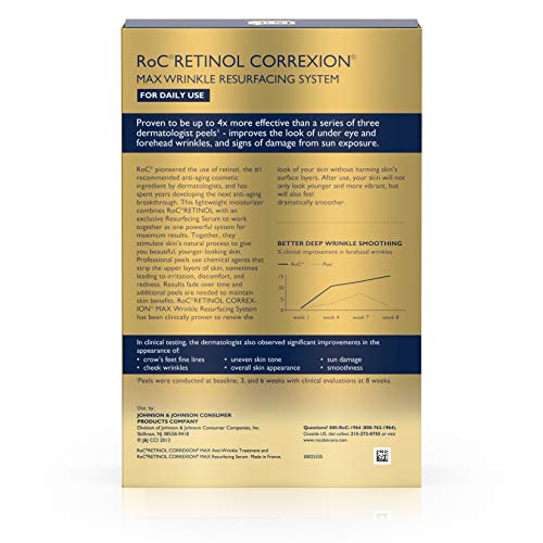 RoC Retinol Correxion Max Wrinkle Resurfacing Anti-Aging Skin Care System, De...