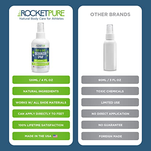Rocket Pure Natural Shoe Deodorizer Spray & Foot Spray - Shoe Spray Deodorize...