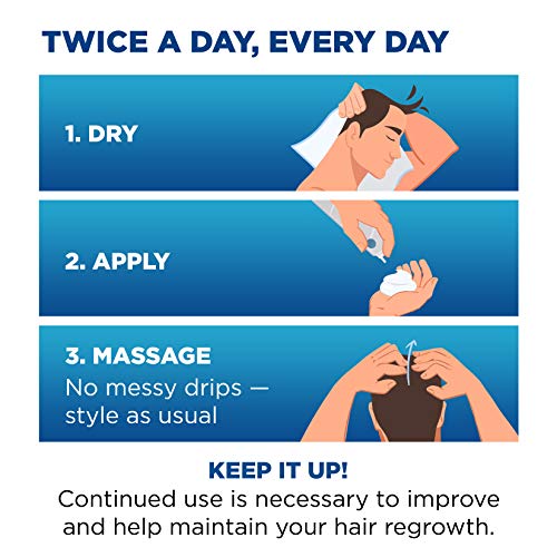 Men's Rogaine 5% Minoxidil Foam for Hair Loss and Hair Regrowth, Topical Trea...