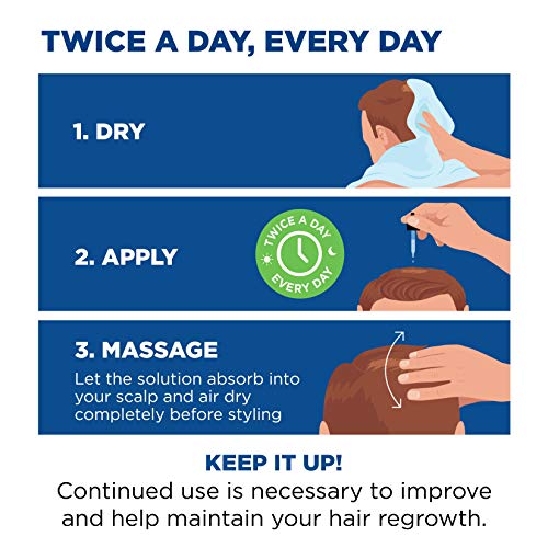 Rogaine Men's Extra Strength 5% Minoxidil Topical Solution for Hair Loss and ...