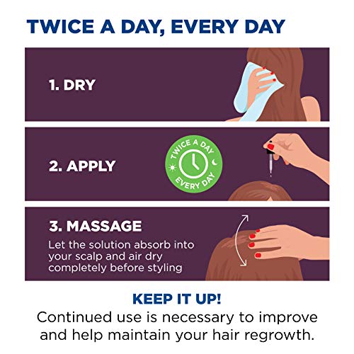 Rogaine Women's 2% Minoxidil Topical Solution for Womens Hair Thinning and Lo...