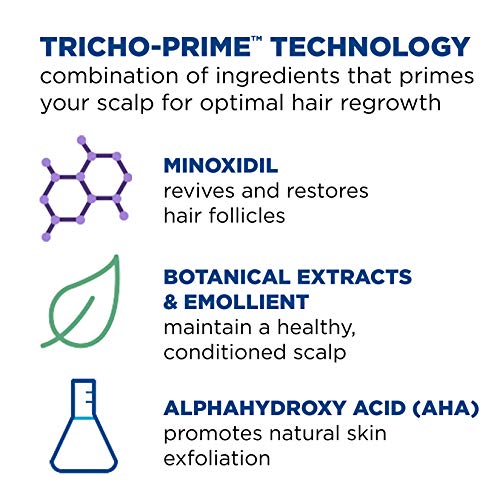 Women's Rogaine 5% Minoxidil Foam for Hair Thinning and Loss, Topical Treatme...