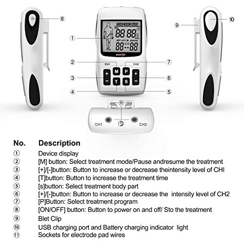 roovjoy Tens Unit EMS Muscle Stimulator Massager for Pain Relief Electrodes T...