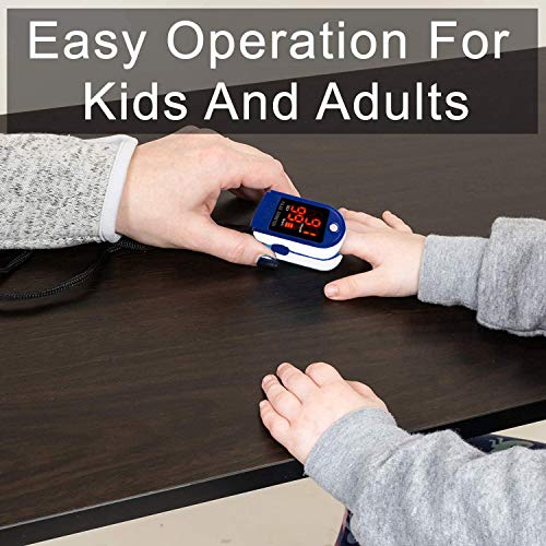 Roscoe Medical Finger Pulse Oximeter Oxygen Saturation Monitor - Pulse Ox Fin...