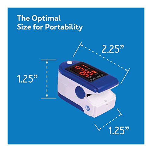 Roscoe Medical Finger Pulse Oximeter Oxygen Saturation Monitor - Pulse Ox Fin...