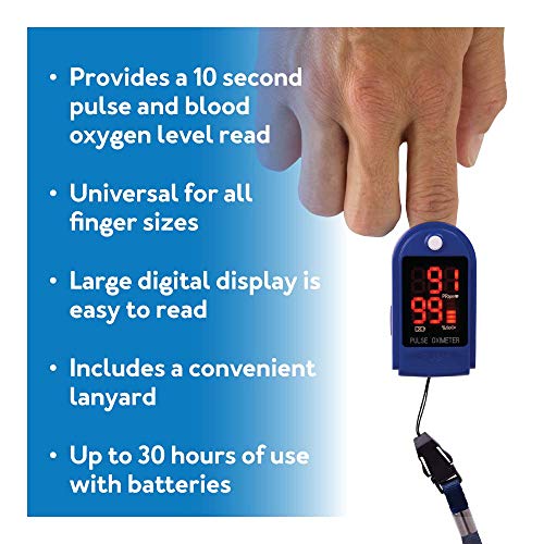 Roscoe Medical Finger Pulse Oximeter Oxygen Saturation Monitor - Pulse Ox Fin...