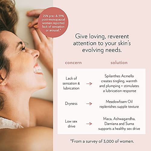 Rosebud Woman Arouse Stimulating Serum - Increase Sensation with Natural Plum...