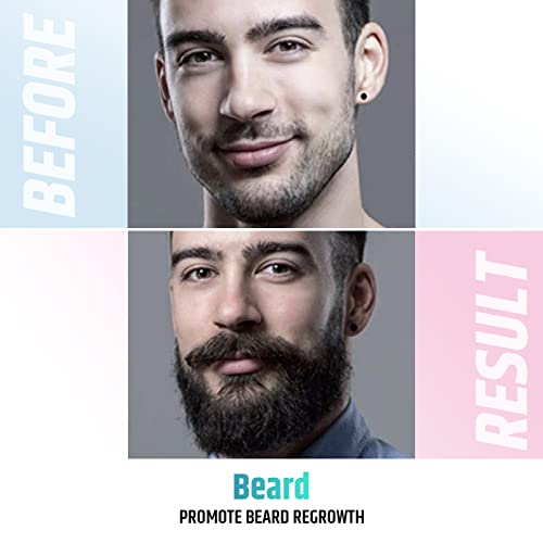 Derma Roller Beard Growth Kit Facial Skin Care Tools Skincare Hair Beard Face...