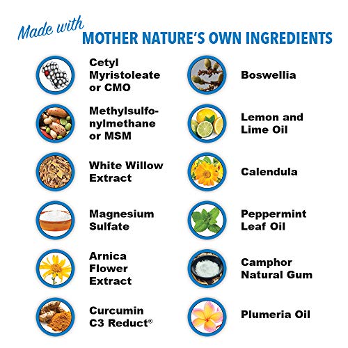 Rub on Relief Fast Acting Pain and Ache Relief Natural Cream for Muscles, Nec...