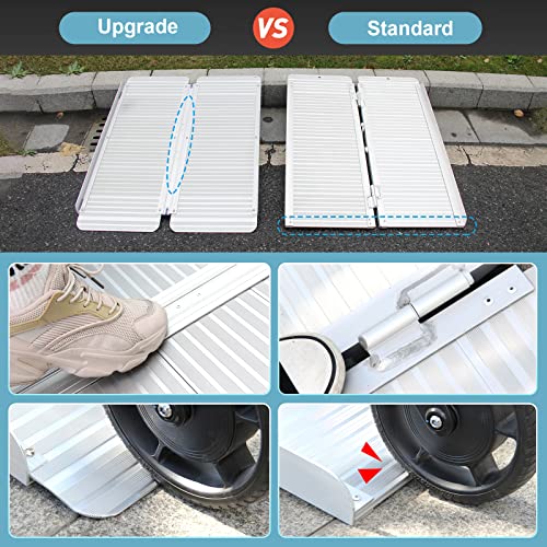 Ruedamann 3'L×28.7" W Aluminum Folding Threshold Ramp,Holds up to 600 lbs,Whe...