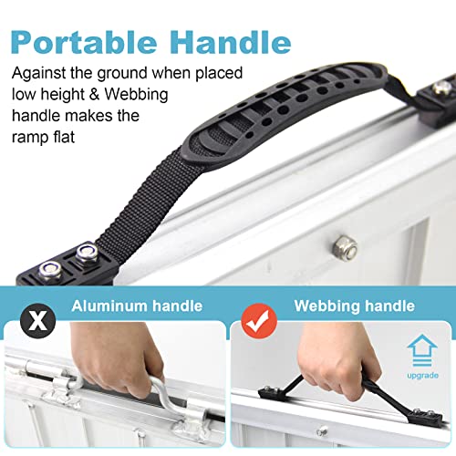 Ruedamann 3'L×28.7" W Aluminum Folding Threshold Ramp,Holds up to 600 lbs,Whe...